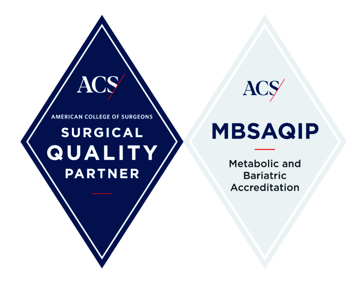 MBSAQIP award